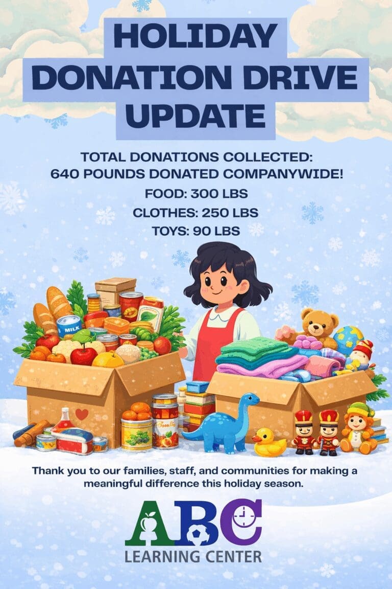 Holiday donation drive update with totals.